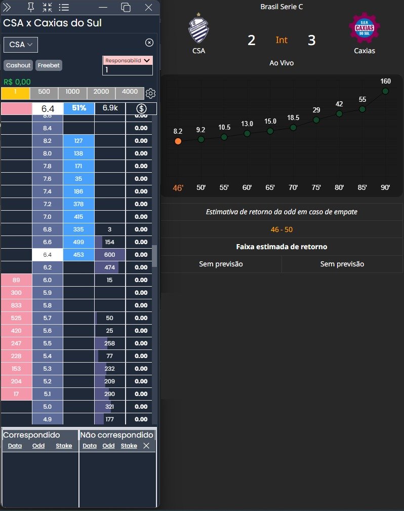 Funcionalidade Exemplo 3
