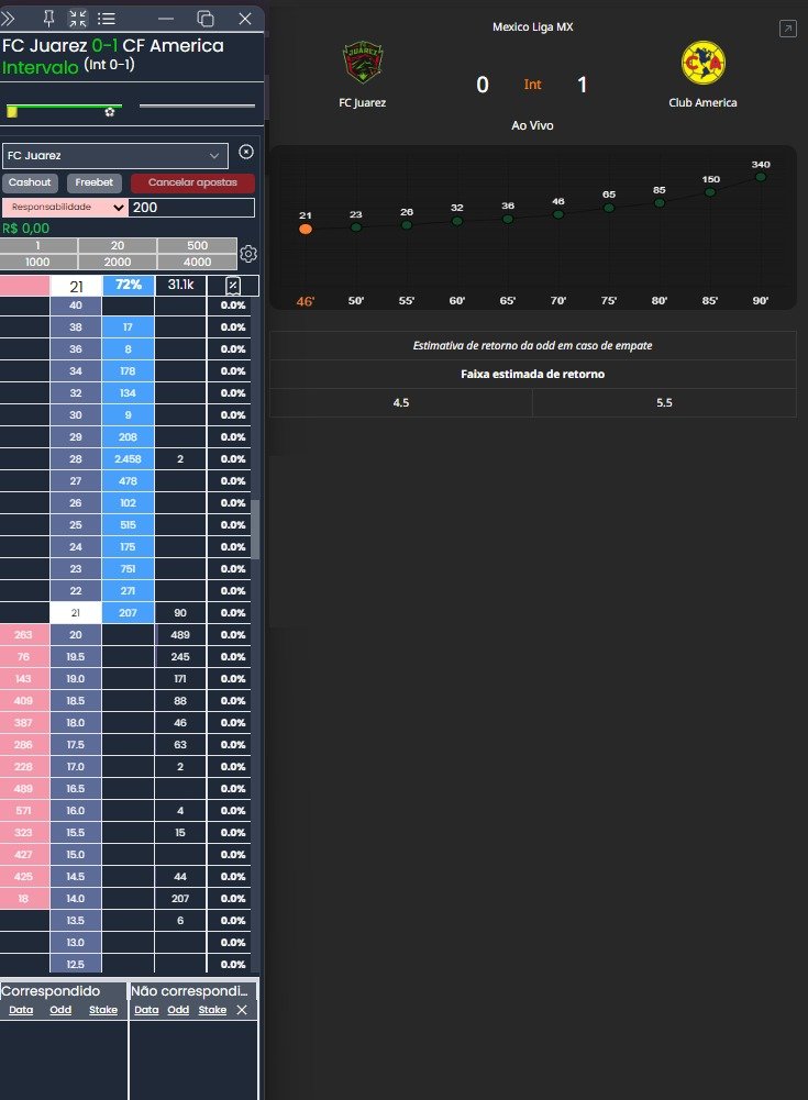 Funcionalidade Exemplo 4